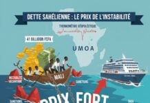 Mali : quand les marchés financiers révèlent les fractures sahéliennes Image Mali emprunt