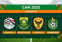 CAN 2025 : décryptage du groupe B – Égypte, Afrique du Sud, Angola, Zimbabwe CAN 2025 Groupe B