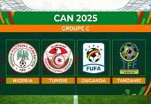Le Groupe C de la CAN 2025 : Nigeria, Tunisie, Ouganda et Tanzanie, une poule pleine de promesses CAN 2025 Groupe C