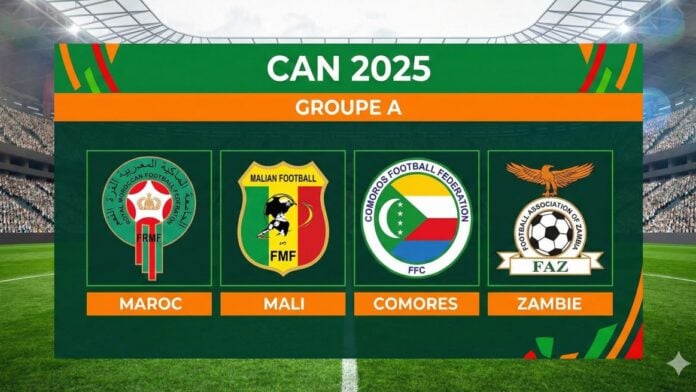 Groupe A CAN 2025 Groupe A CAN 2025