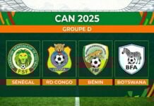 CAN 2025 – Groupe D : Sénégal, RD Congo, Bénin et Botswana, la poule des fauves Groupe D CAN 2025