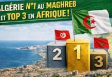 Algérie : numéro 1 au Maghreb et dans le top 3 des pays les plus heureux d’Afrique Indice du bonheur