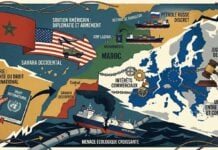 Sahara occidental : le Maroc navigue entre pétrole russe et armement américain pendant que l’UE paie l’addition Maroc, Sahara occidental et pétrole russe