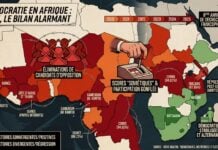 Démocratie en Afrique : 2025, l’année des éliminations de candidats et de la continuité antidémocratique Démocratie en Afrique Bilan 2025