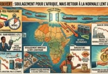Détroit d’Ormuz rouvert : pourquoi l’Afrique respire, sans être encore sortie d’affaire réouverture du Détroit d'Ormuz et conséquence pour l'afrique