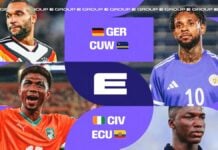 Mondial 2026 : Côte d’Ivoire et Tunisie lancent leur Coupe du monde cette nuit Cote d'Ivoire Equateur