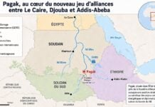 Égypte, Éthiopie, Soudan du Sud : Pagak révèle les nouveaux équilibres africains Pagak au coeur du nouveau jeu d'alliances entre Le Caire, Djouba et Addis-Abeba