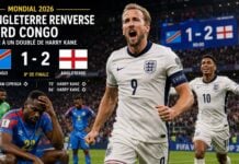 Mondial 2026 : l’Angleterre renverse la RDC grâce à un doublé de Harry Kane L'Angleterre renverse la RDC
