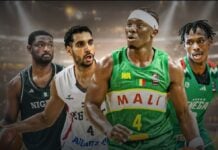 Mondial de basket 2027 : l’Afrique entre dans le dur à Dakar et Radès Basket qualification Coupe du monde 2027