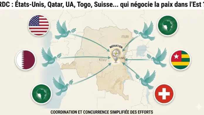 Conflit en RDC RDC : États-Unis, Qatar, UA, Togo, Suisse… qui négocie la paix dans l'Est ?