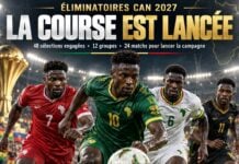 Éliminatoires CAN 2027 : la Namibie lance les hostilités, les cadors entrent en scène Éliminatoires CAN 2027