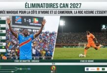 Éliminatoires CAN 2027 : soirée magique pour la Côte d’Ivoire et le Cameroun, la RDC et assure l’essentiel Première journée des éliminatoires de la CAN 2027