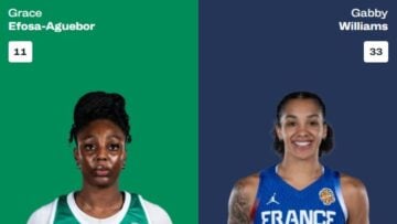 Mondial de basket : la France mange le Nigeria et signe un record historique nigeria France Mondial Basket 2026