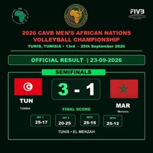 Score Tunisie-Maroc