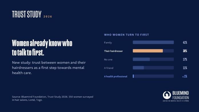 A qui s'adresse les femmes pour leurs questions de santé